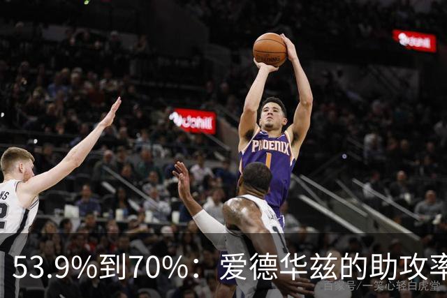53.9%到70%：爱德华兹的助攻率，揭开了控卫的真相